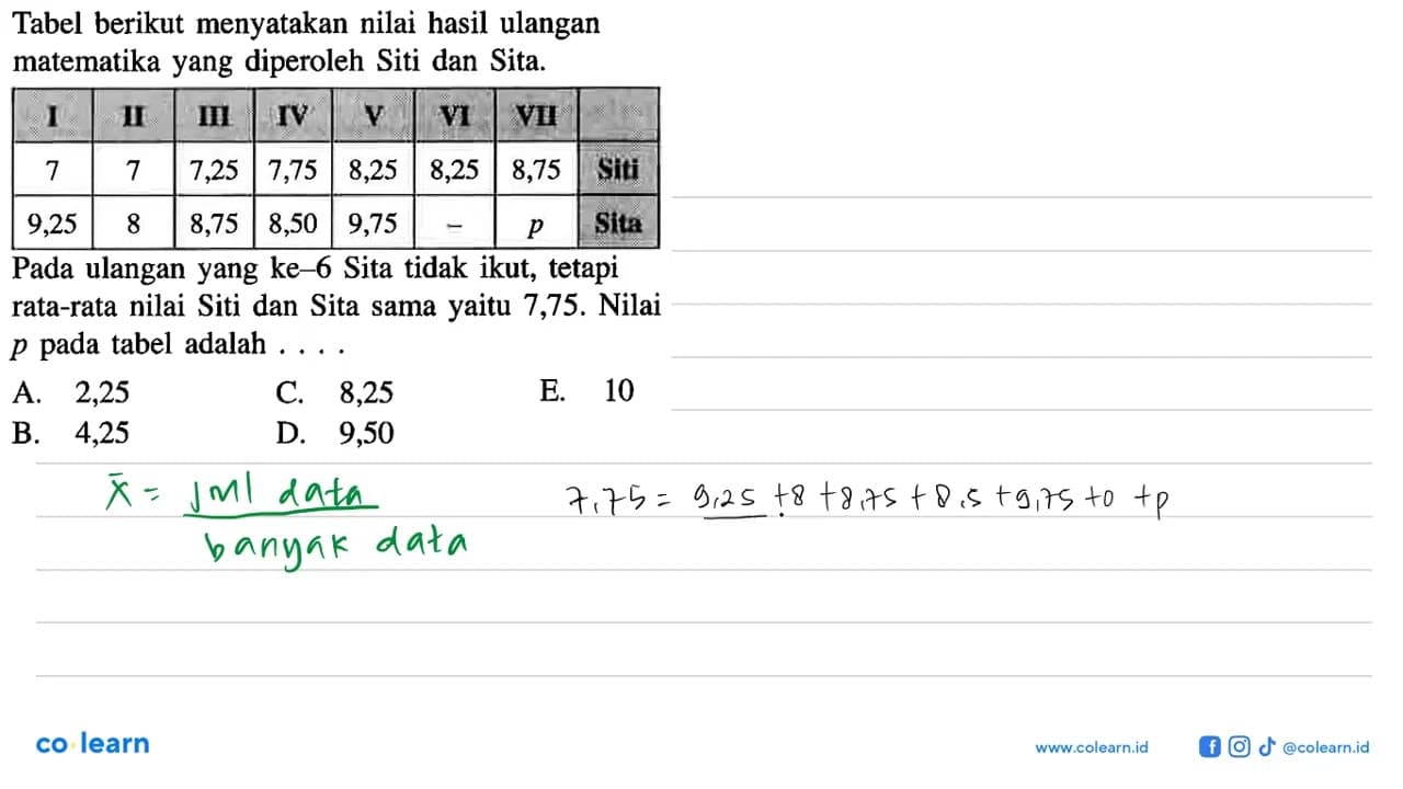 Tabel berikut menyatakan nilai hasil ulangan matematika