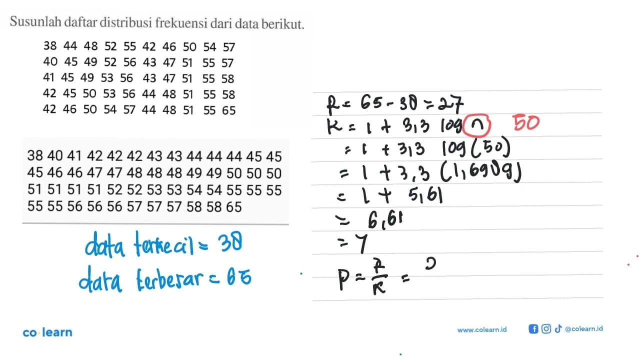 Susunlah daftar distribusi frekuensi dari data berikut. 38