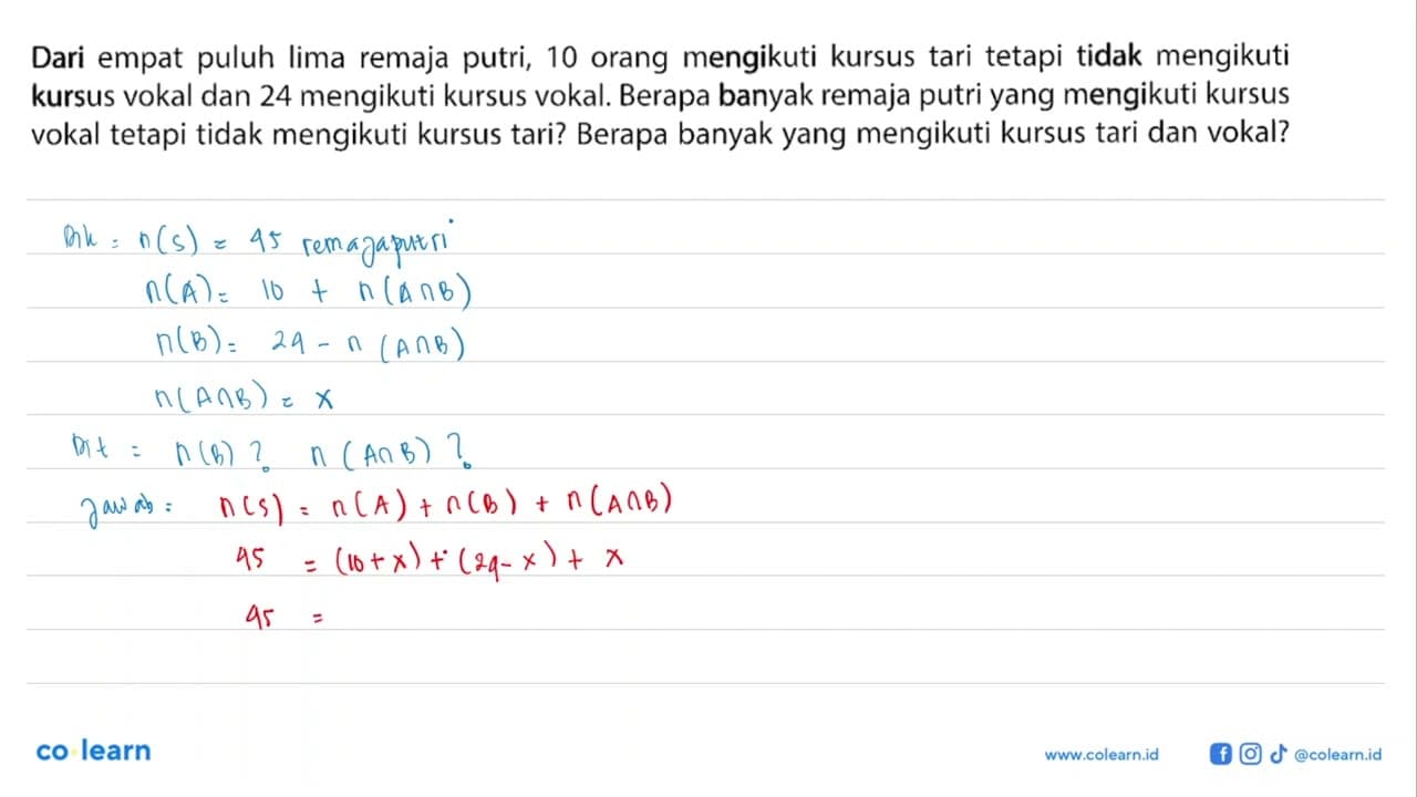 Dari empat puluh lima remaja putri, 10 orang mengikuti