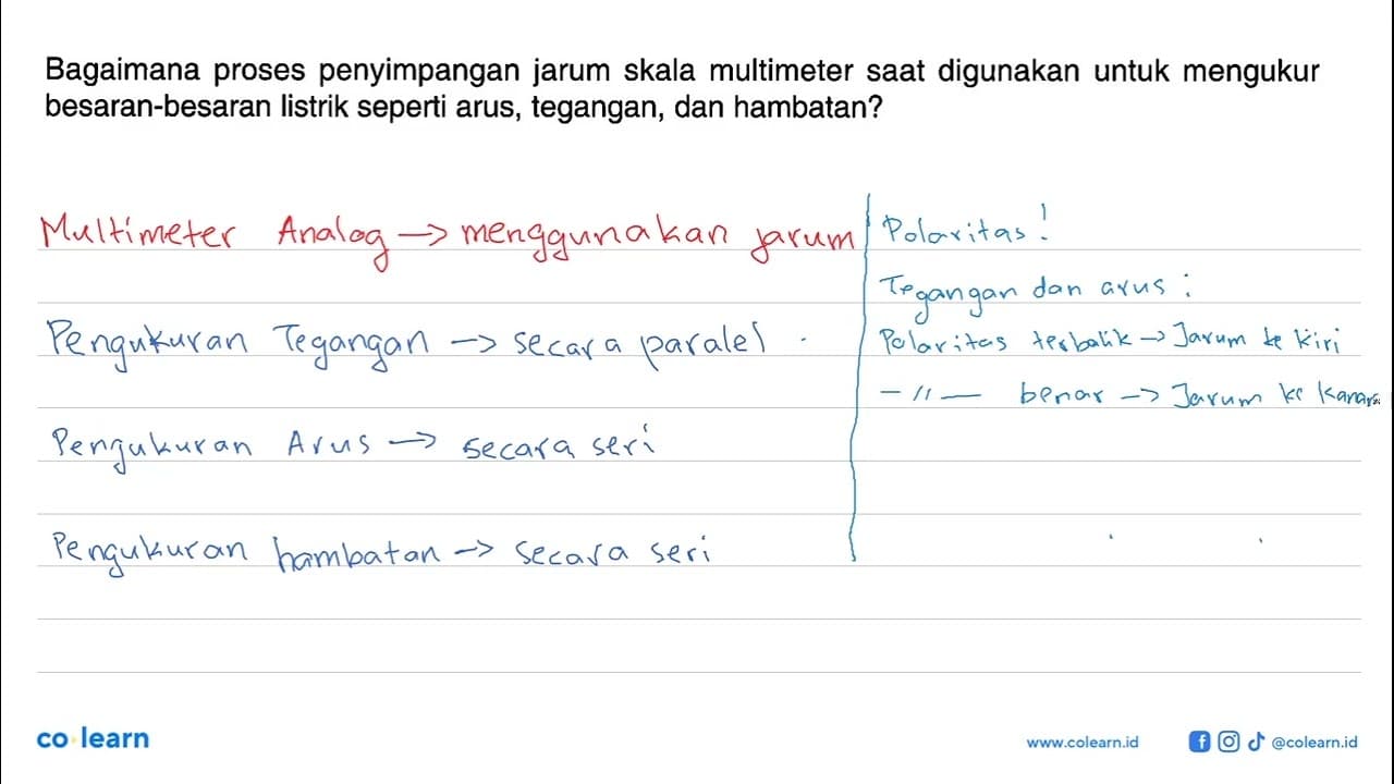 Bagaimana proses penyimpangan jarum skala multimeter saat