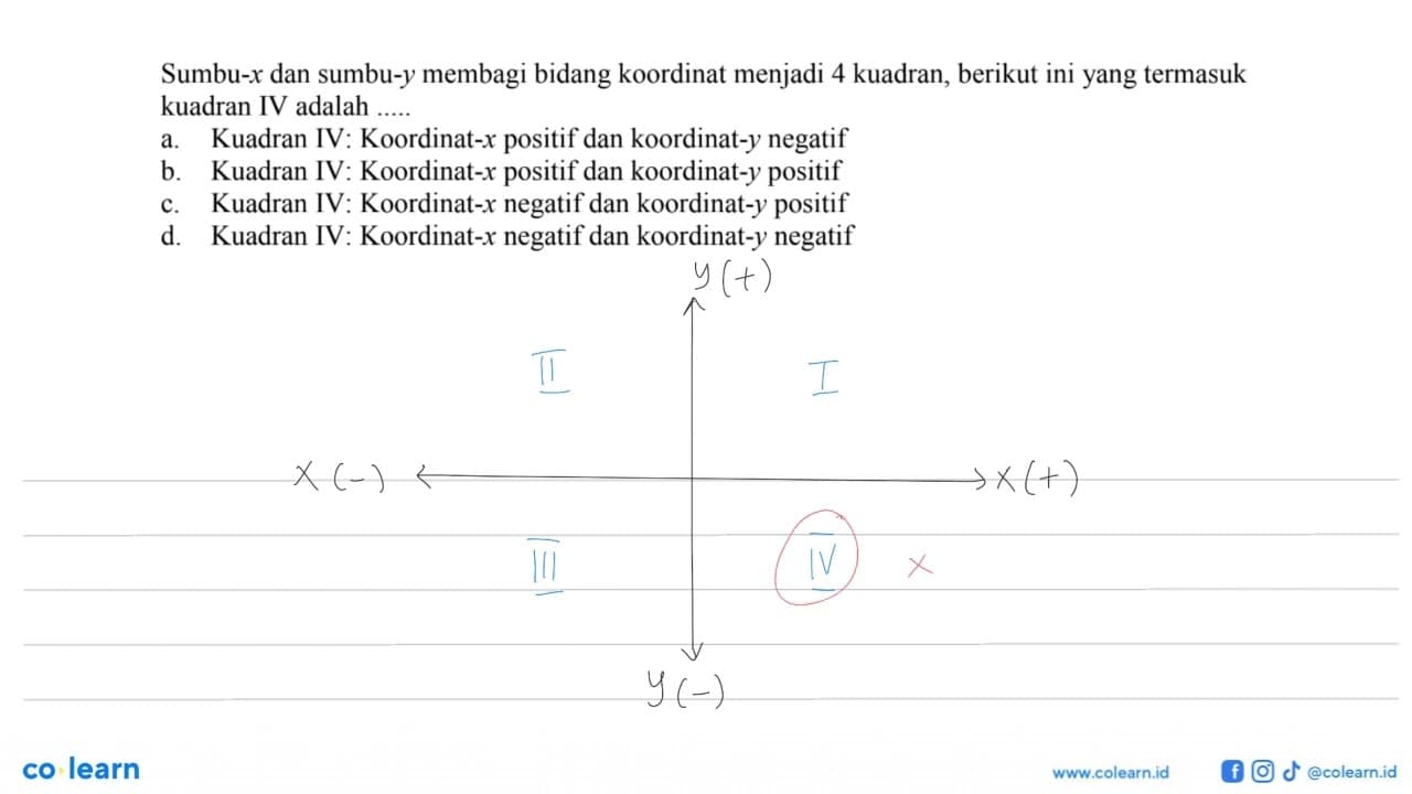 Sumbu-x dan sumbu-y membagi bidang koordinat menjadi 4