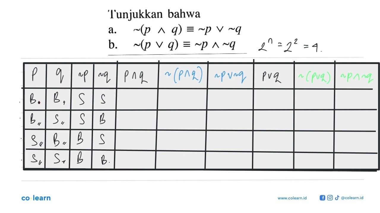 lunjukkan bahwaa. ~(p ^ q) ekuivalen ~ p v ~ q b. ~(p v q)