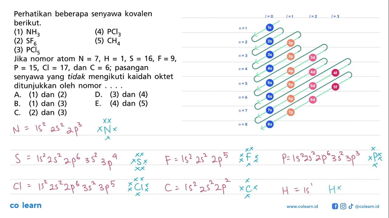 Perhatikan beberapa senyawa kovalen berikut. (1) NH3 (4)