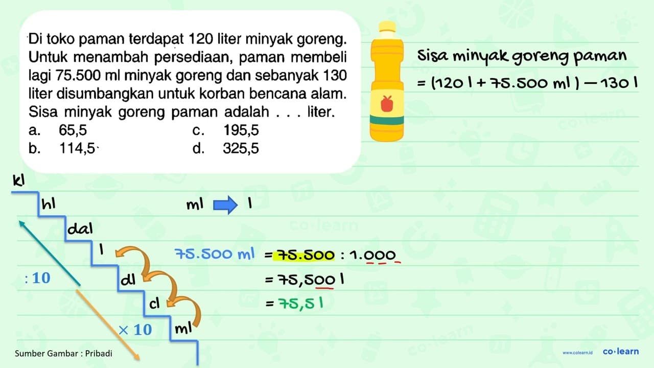 Di toko paman terdapat 120 liter minyak goreng. Untuk