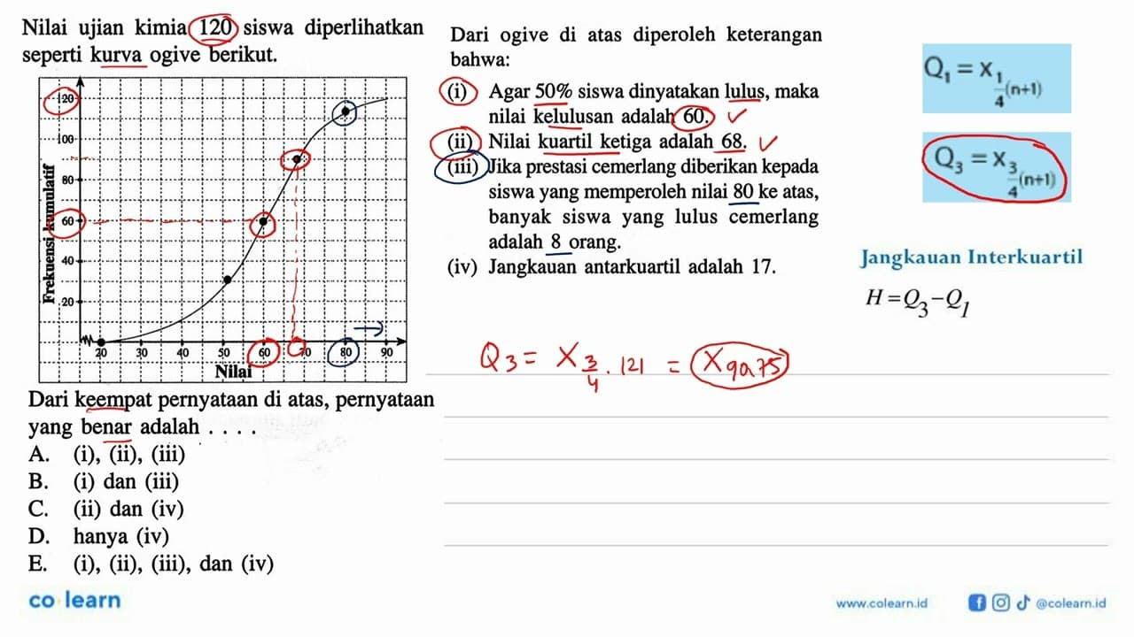 Nilai ujian kimia 120 siswa diperlihatkan seperti kurva