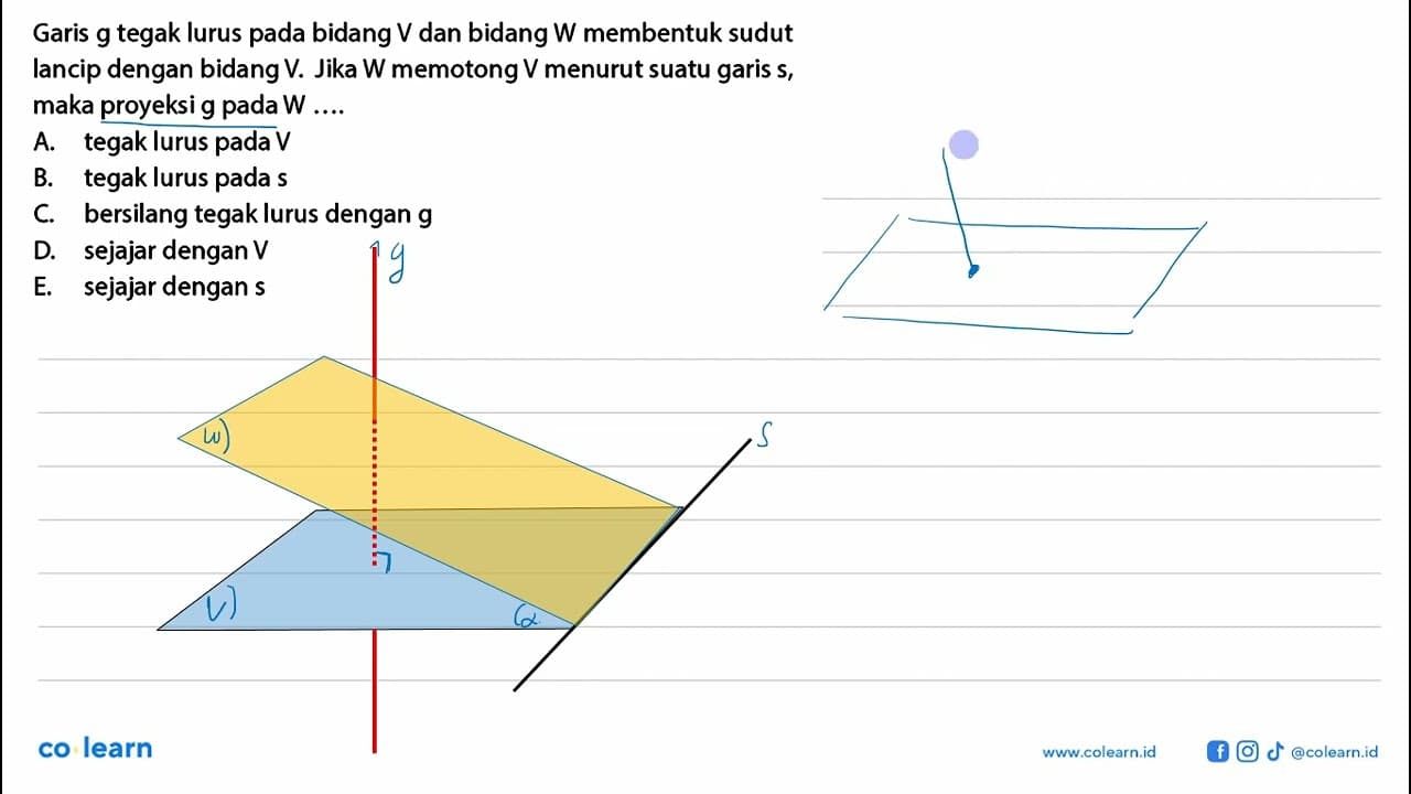 Garis g tegak lurus pada bidang V dan bidang W membentuk