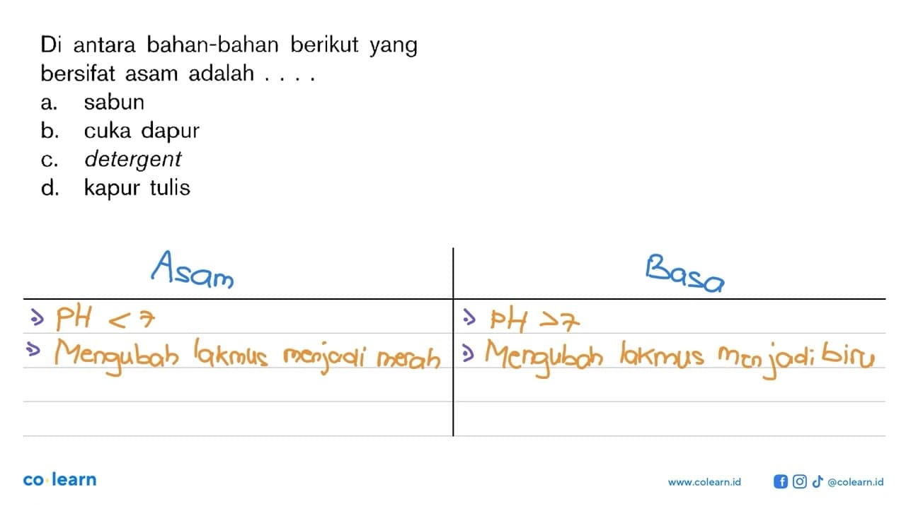 Di antara bahan-bahan berikut yang bersifat asam adalah