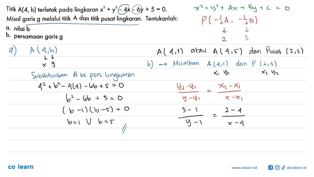 Titik A(4, b) terletak pada lingkaran x^2+y^2-4x-6y+5=0