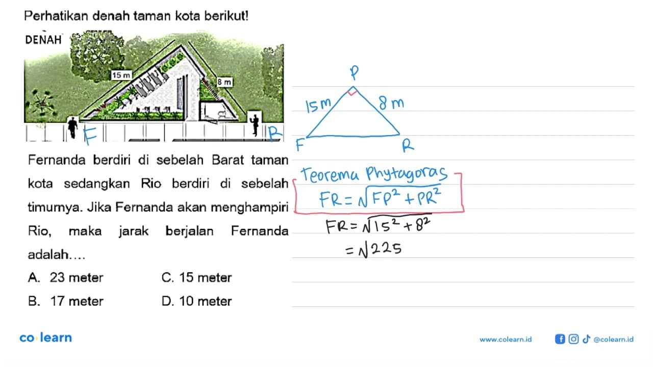 Perhatikan denah taman kota berikut! Fernanda berdiri di