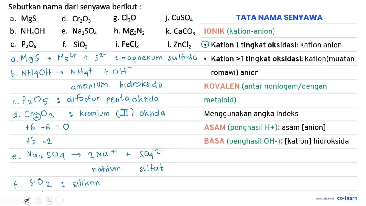 Sebutkan nama dari senyawa berikut : a. MgS d. Cr2 O3 g.