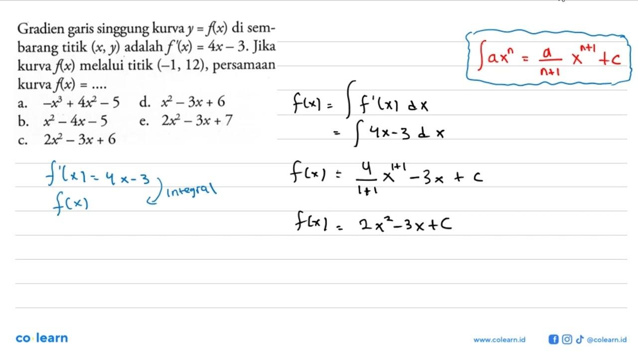 Gradien garis singgung kurva y=f(x) di sembarang titik