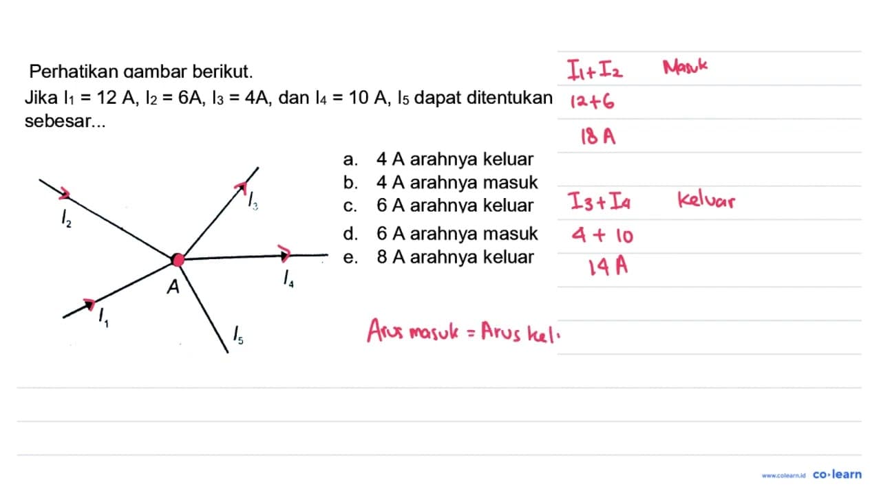 Perhatikan dambar berikut. Jika I_(1)=12 A, I_(2)=6 A,