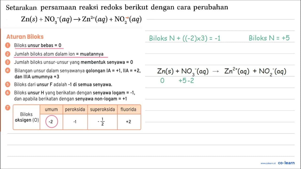 Setarakan persamaan reaksi redoks berikut dengan cara