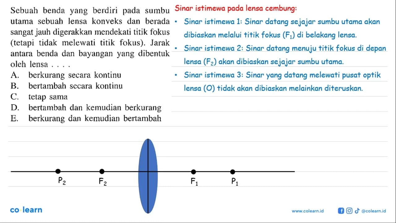 Sebuah benda yang berdiri pada sumbu utama sebuah lensa