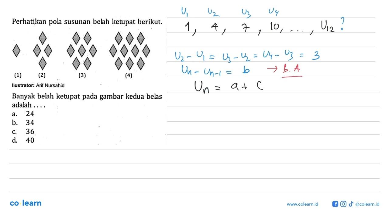 Perhatikan pola susunan belah ketupat berikut. (1) (2) (3)