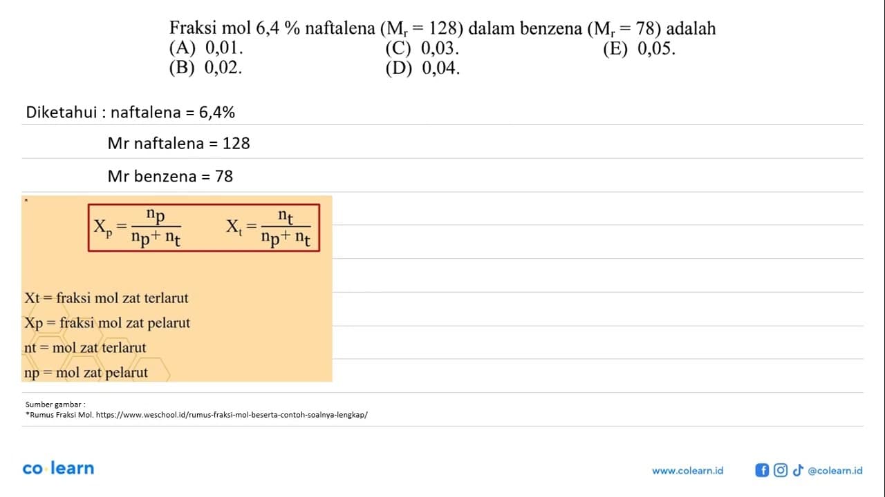 Fraksi mol 6,4% naftalena (Mr=128) dalam benzena (Mr=78)