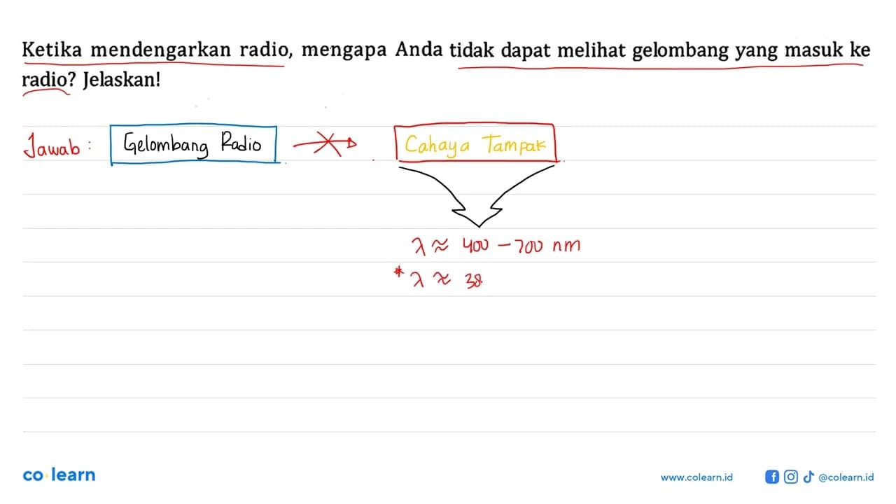 Ketika mendengarkan radio, mengapa Anda tidak dapat melihat