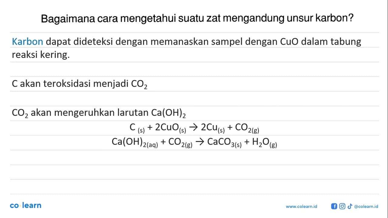 Bagaimana cara mengetahui suatu zat mengandung unsur