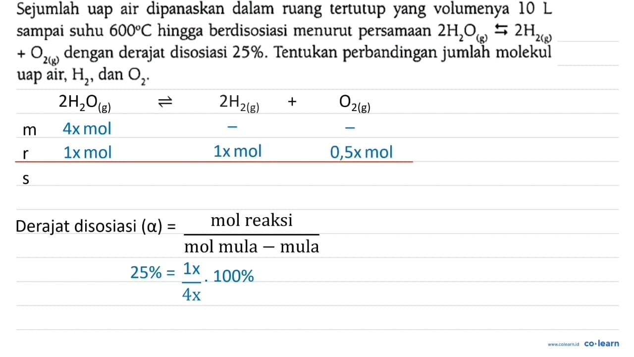 Sejumlah uap air dipanaskan dalam ruang tertutup yang