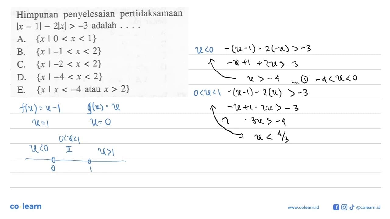 Himpunan penyelesaian pertidaksamaan |x-1|-2|x|>-3