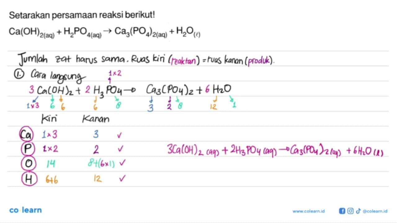 Setarakan persamaan reaksi berikut!Ca(OH)2(aq)+H2PO4(aq) ->