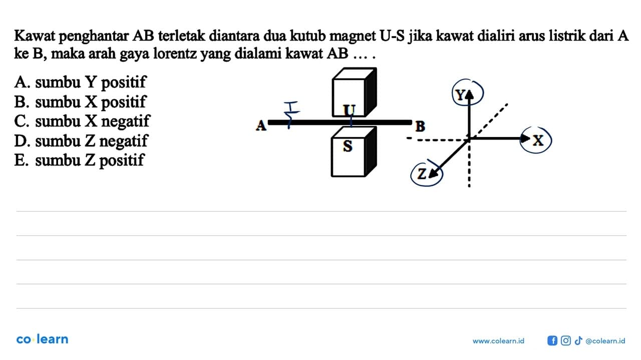 Kawat penghantar A B terletak diantara dua kutub magnet U-S