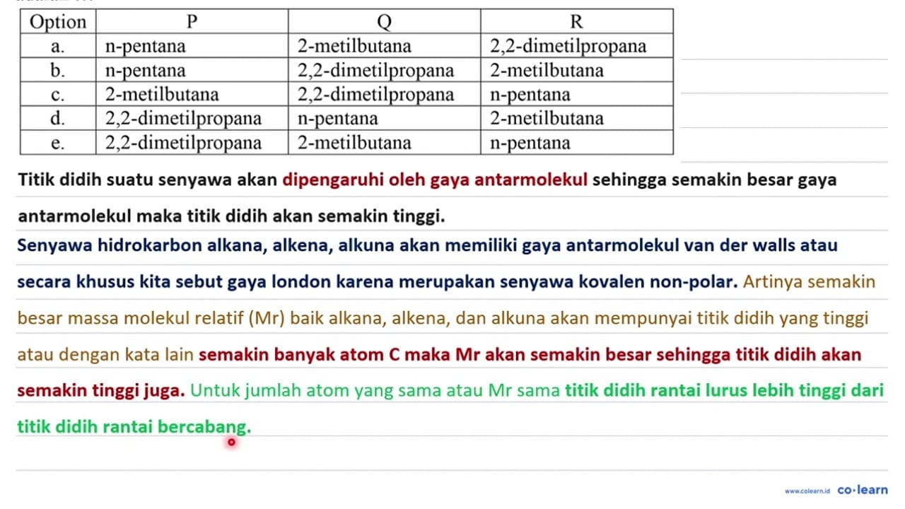 Berikut ini grafik titik didih 3 buah isomer dari senyawa