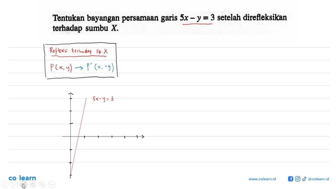 Tentukan bayangan persamaan garis 5x-y=3 setelah