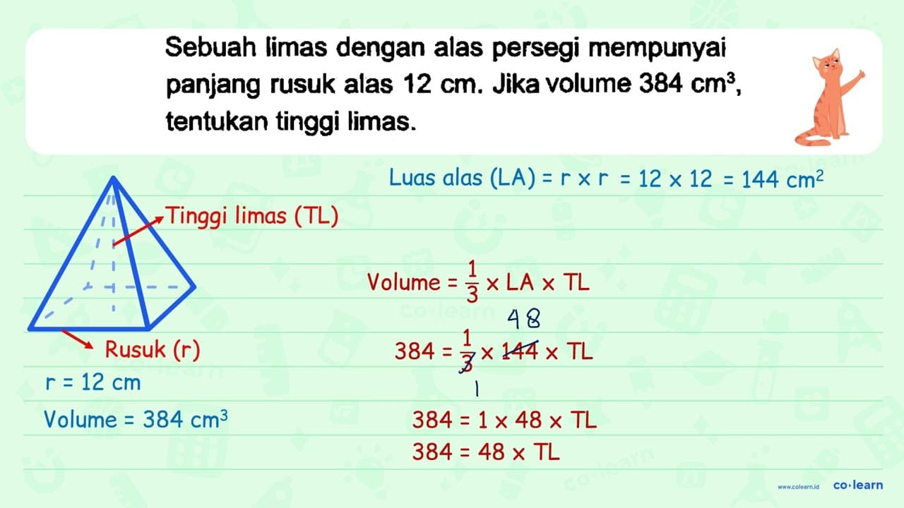 Sebuah limas dengan alas persegi mempunyai panjang rusuk