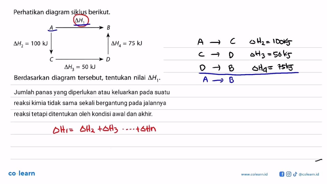 Perhatikan diagram siklus berikut. delta H1 A B delta H2 =