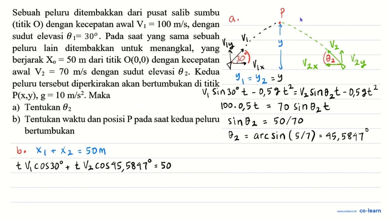 Sebuah peluru ditembakkan dari pusat salib sumbu (titik O)