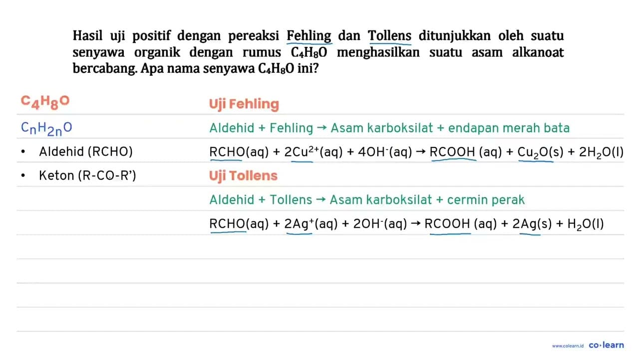 Hasil uji positif dengan pereaksi Fehling dan Tollens