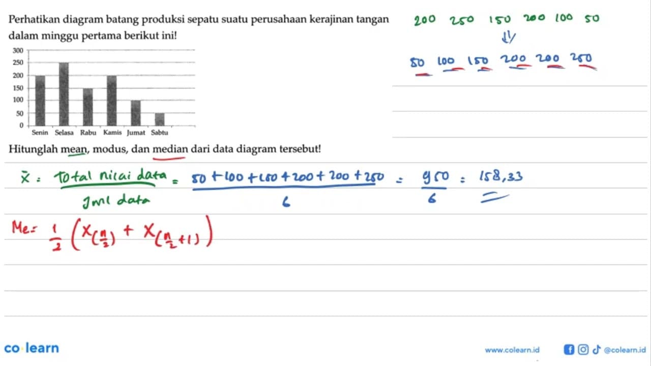 Perhatikan diagram batang produksi sepatu suatu perusahaan