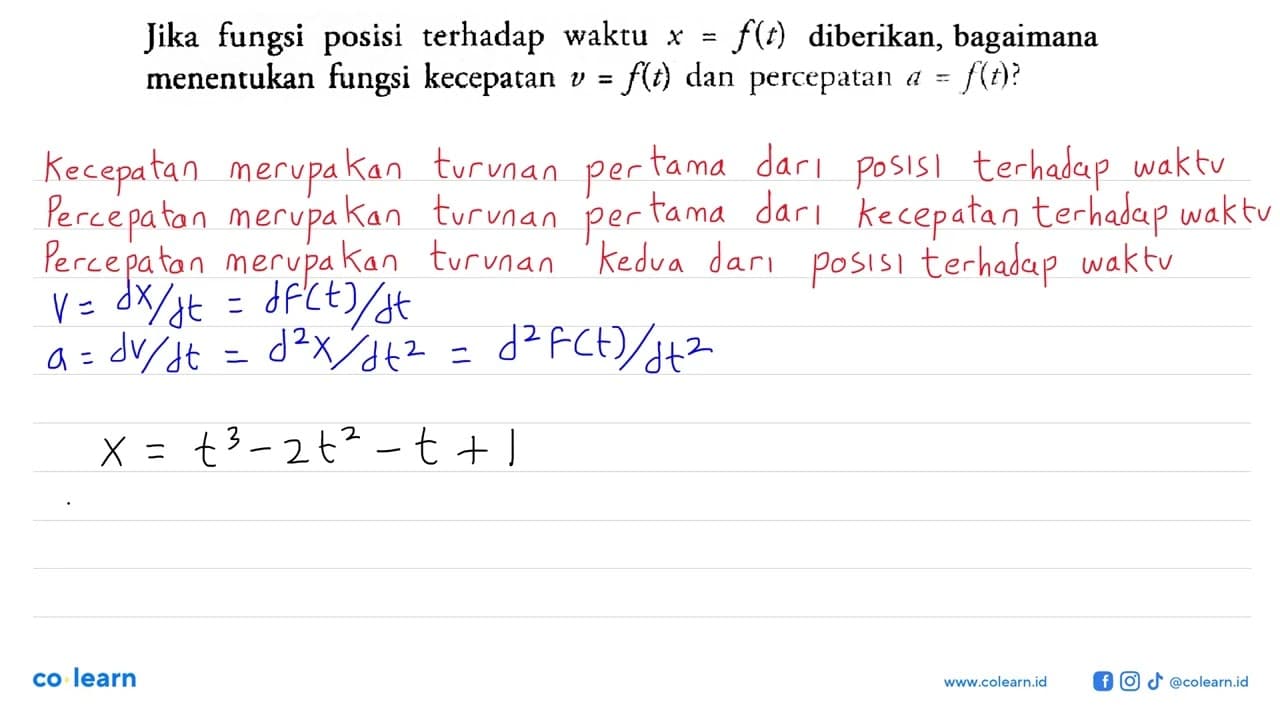 Jika fungsi posisi terhadap waktu x=f(t) diberikan,