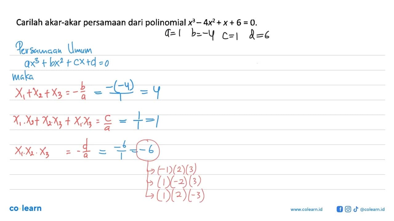 Carilah akar-akar persamaan dari polinomial x^3-4x^2+x+6=0.