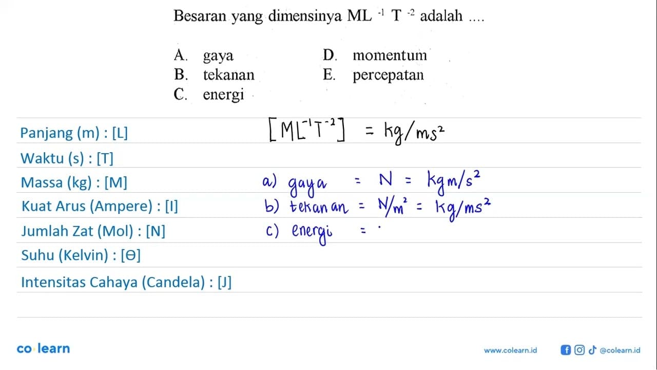 Besaran yang dimensinya ML^-1 T^-2 adalah .....
