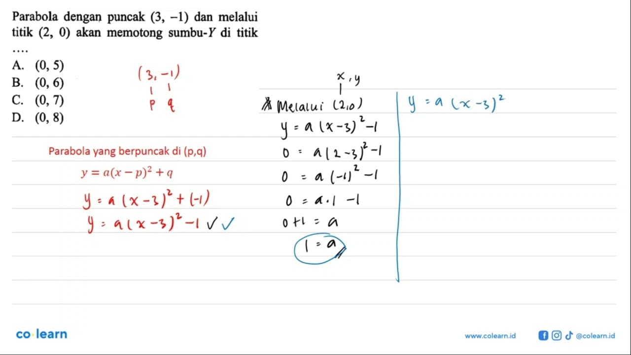 Parabola dengan puncak (3, -1) dan melalui titik (2, 0)