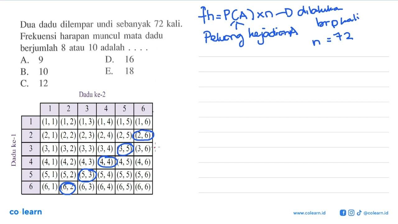 Dua dadu dilempar undi sebanyak 72 kali. Frekuensi harapan