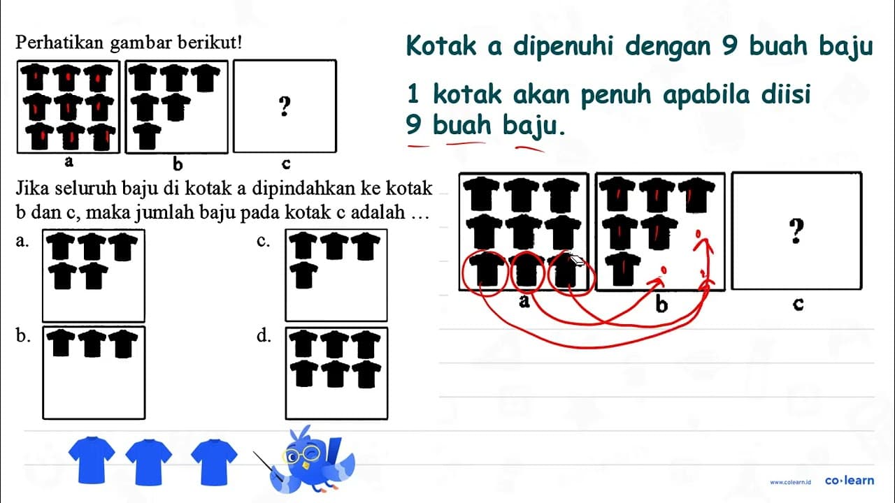 Perhatikan gambar berikut! (4)/(a) (b)/(b) Jika seluruh