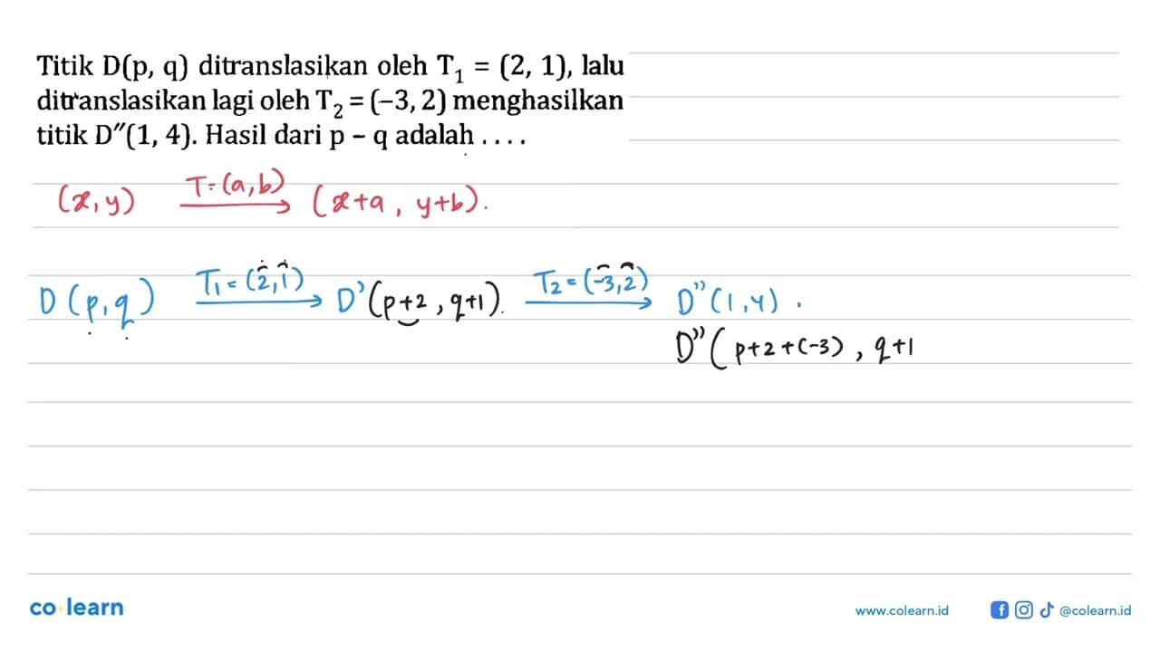 Titik D(p, q) ditranslasikan oleh T1=(2,1), lalu