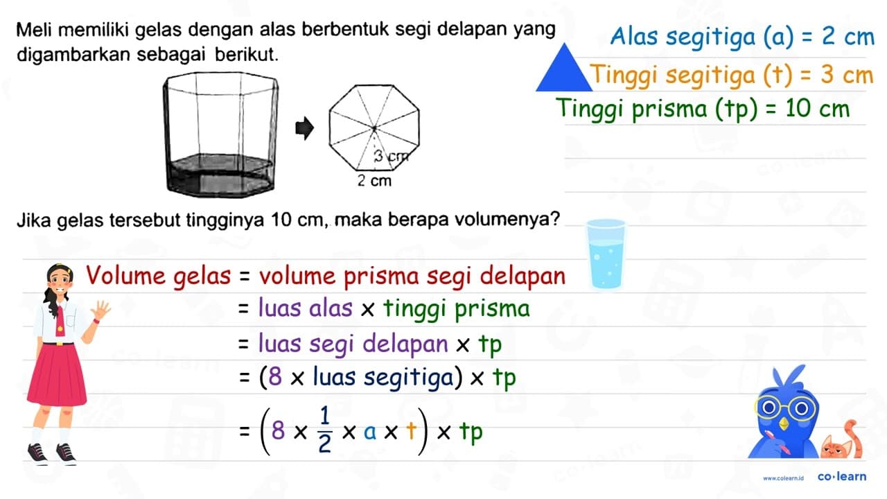 Meli memiliki gelas dengan alas berbentuk segi delapan yang