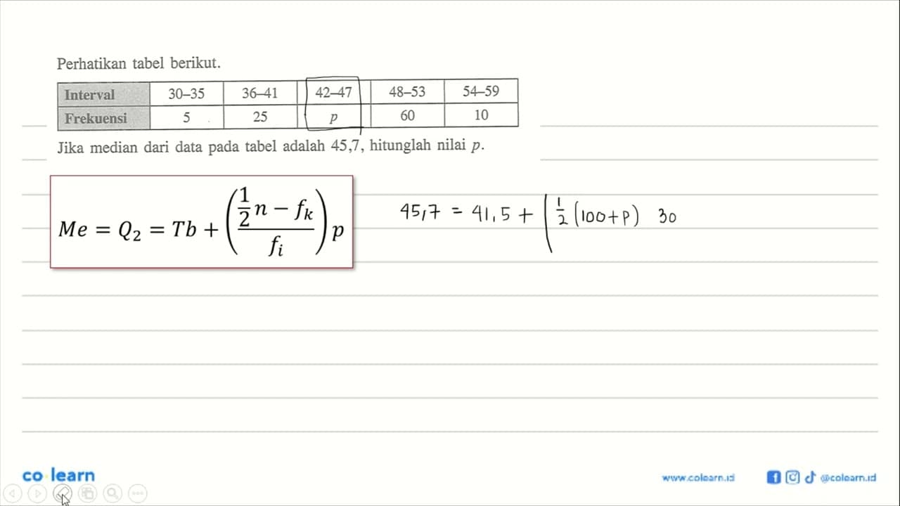 Perhatikan tabel berikut. Interval 30-35 36-41 42-47 48-53
