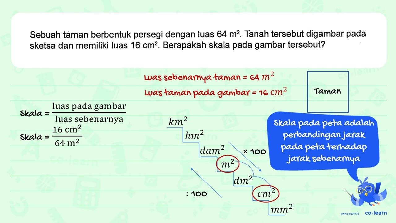 Sebuah taman berbentuk persegi dengan luas 64 m^2. Tanah