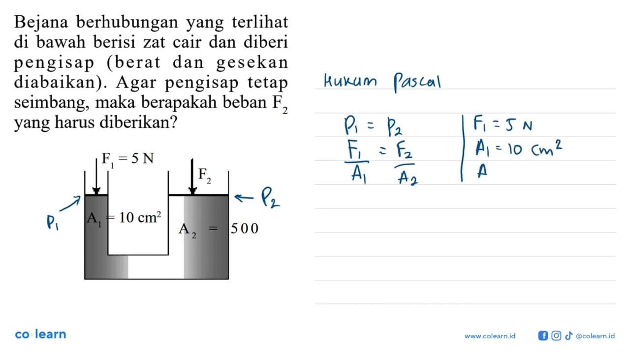 Bejana berhubungan yang terlihat di bawah berisi zat cair