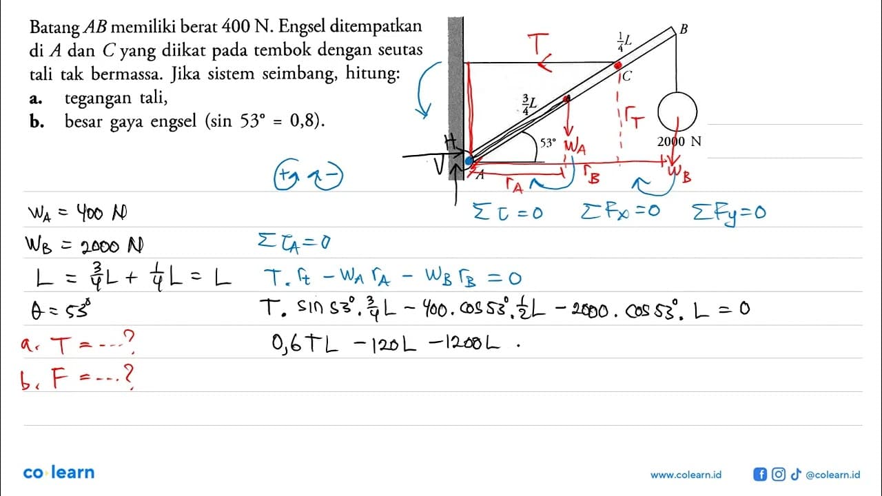 Batang AB memiliki berat 400 N. Engsel ditempatkan di A dan
