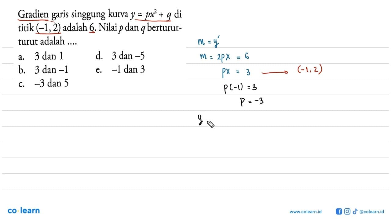 Gradien garis singgung kurva y=px^2+q di titik (-1,2)