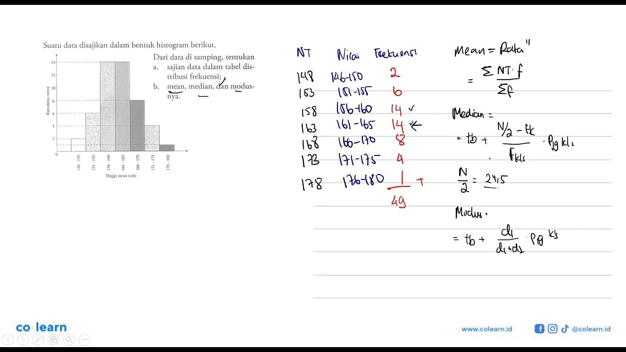 Suatu data disajikan dalam bentuk histogram berikut. Dari