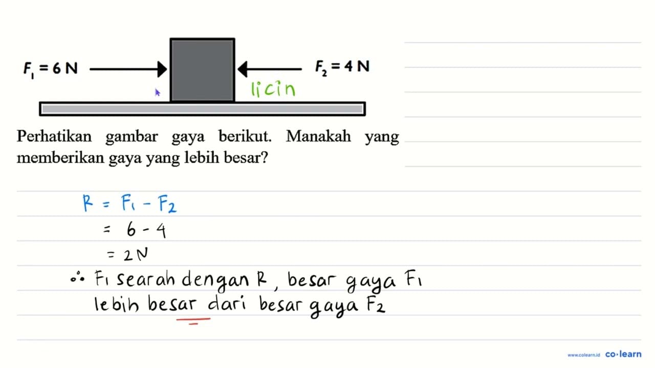 Perhatikan gambar gaya berikut. Manakah yang memberikan