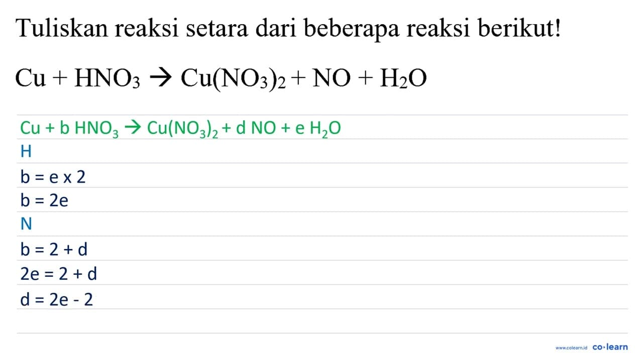 Tuliskan reaksi setara dari beberapa reaksi berikut!