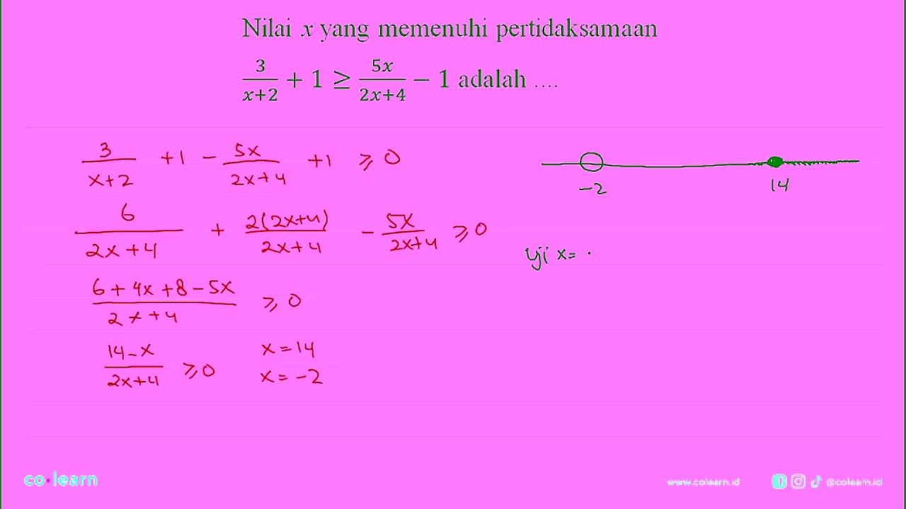 Nilai x yang memenuhi pertidaksamaan